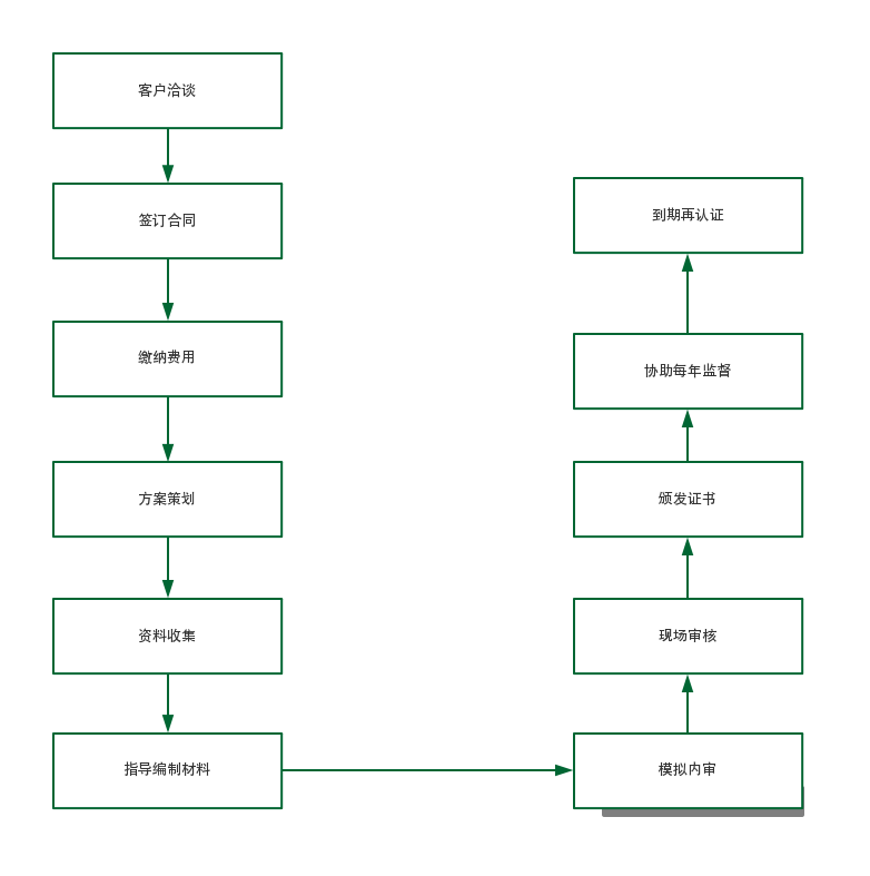 未命名文件(1).png